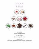 Jihan By Kajal EDP 100ml
