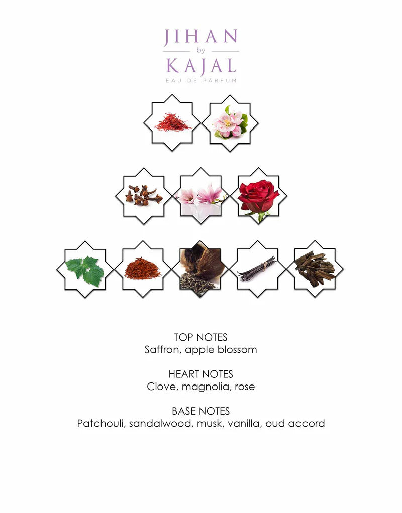 Jihan By Kajal EDP 100ml