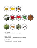 Warek By Kajal EDP 100ml