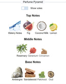 Royal Blue Limited Edition M.Micallef Eau De Parfum 100ml