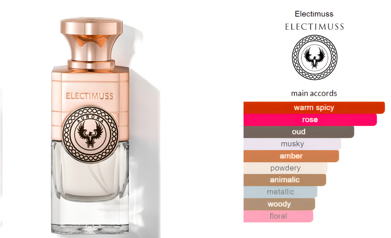 Aurora Electimuss London Extrait de Parfum 100ml - Tuxedo.no - On Demand Barbers - Oslo norway