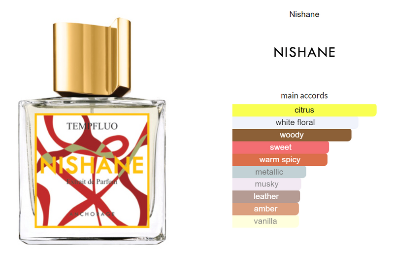 Tempfluo Nishane Extrait de Parfum