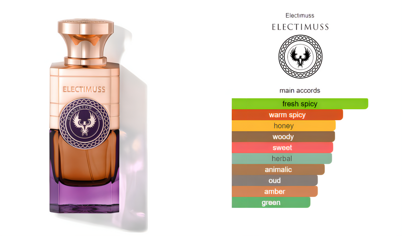 Gladiator Oud Electimuss London Extrait de Parfum 100ml - Tuxedo.no - Oslo Norway