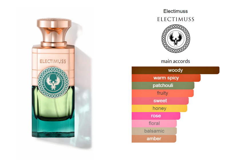 Persephone's Patchouli Electimuss London Extrait de Parfum 100ml