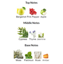 Royal Vintage M.Micallef EDP - TUXEDO.NO - OSLO NORWAY - ON DEMAND BARBERS -FRAGRANTICA