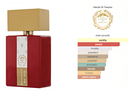 Bianco Latte Limited Edition EDP Giardini Di Toscana Sample 2ml