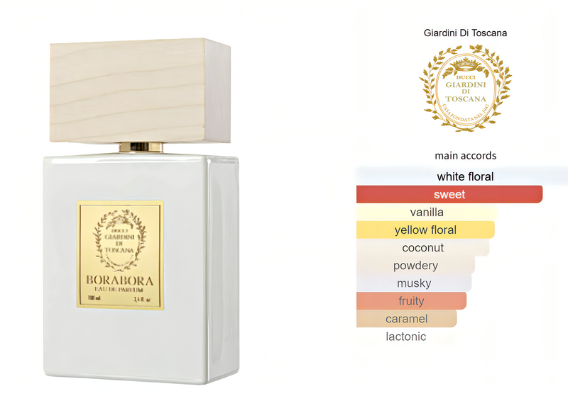 Borabora EDP Giardini Di Toscana 100ml