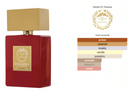 Borabora Limited Edition EDP Giardini Di Toscana Sample 2ml