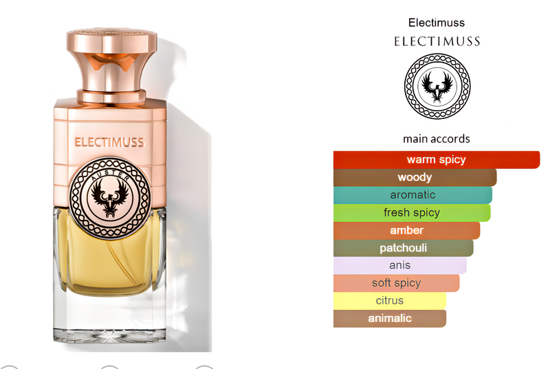 Auster Electimuss London Extrait de Parfum Duftprøve 2ml - Tuxedo Oslo Norway