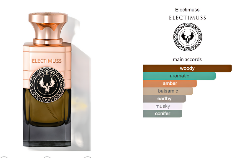 Capua Electimuss London Extrait de Parfum 100ml- Tuxedo.no - Nettbutikk - On Demand Barbers Oslo Norway