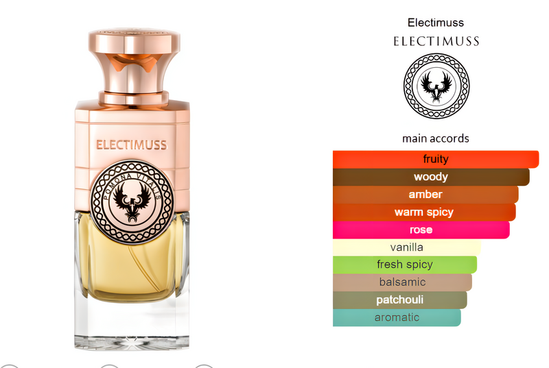 Electimuss Pomona Vitalis Parfyme 100 ml- Tuxedo.no - Nettbutikk - On Demand Barbers Oslo Norway